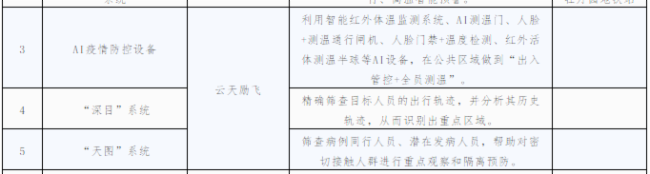 8562a37a196529ef1c4303e602cc88651585647952.png dav01_230716_1585530068596_1806045669.png