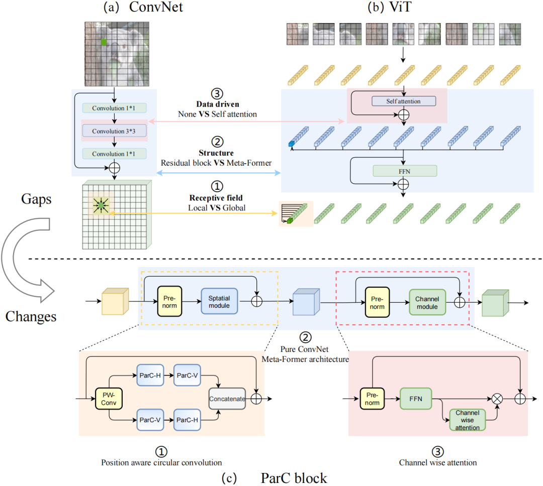 5a752d0fe2430382fe36e61b21694e021662455282.png 3.png